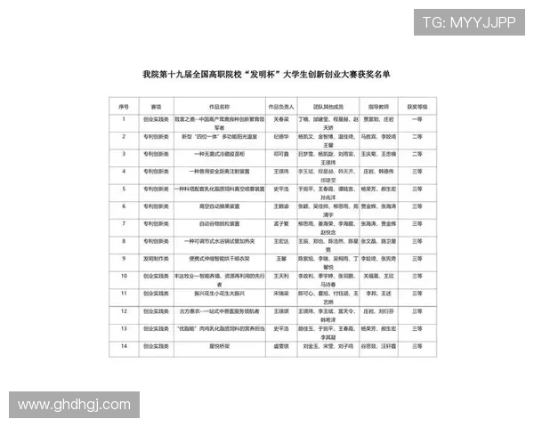 东工企业家苑：打造创新驱动与智能制造融合的高端创业平台